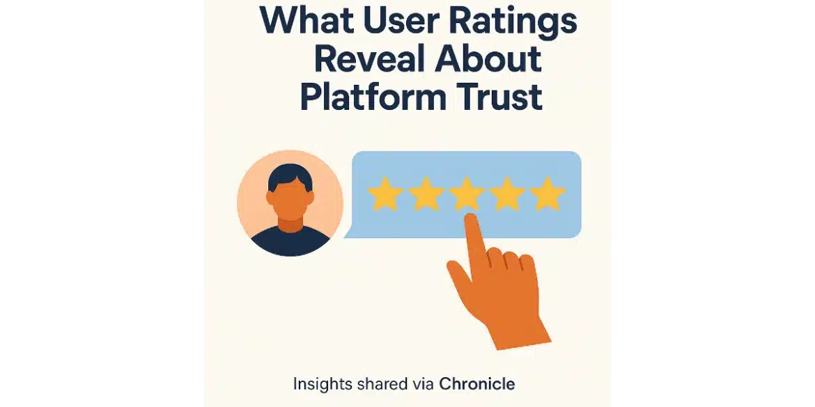 What User Ratings Reveal About Platform Trust